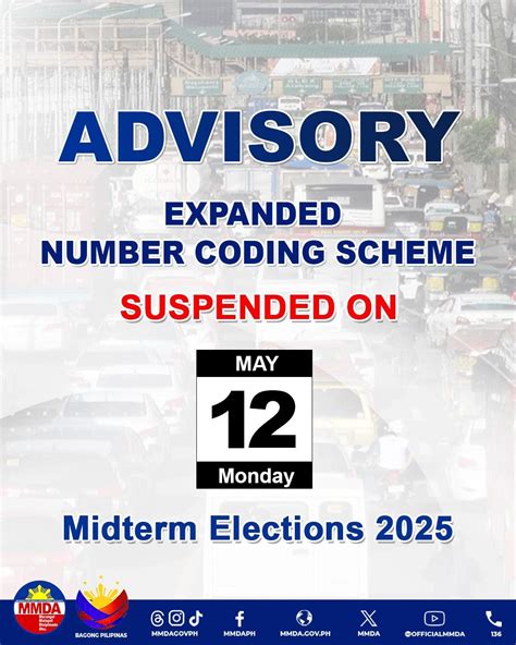 New MMDA Number Coding Scheme Metro Manila as of August .